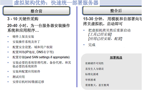 华道IT虚拟化建设初战告捷