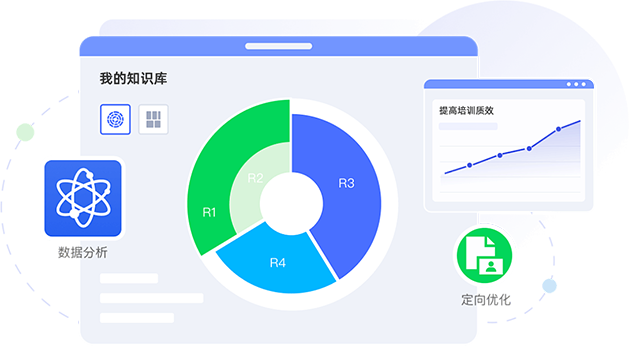 智能对练系统