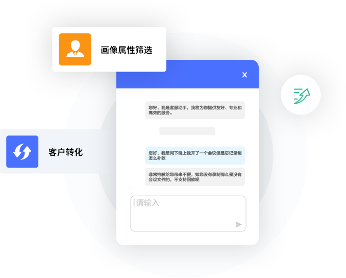 主动营销